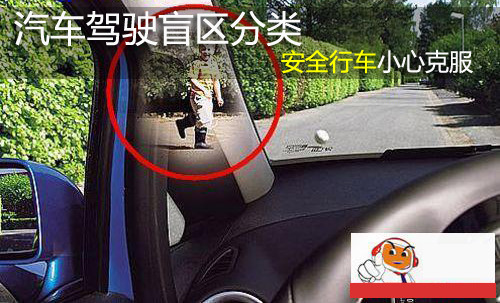汽車駕駛盲區分類 安全行車小心克服高清圖片