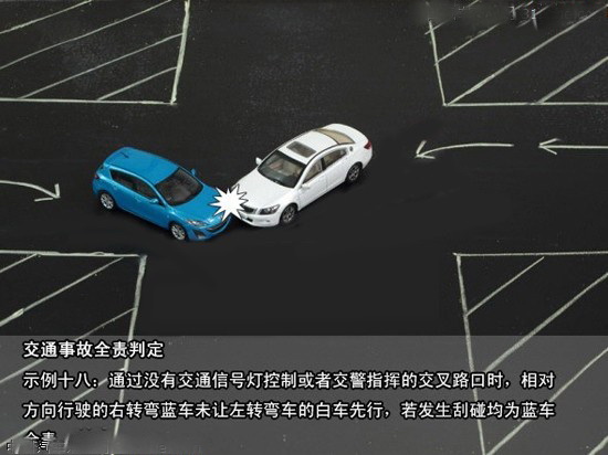 如图所示,蓝车正在右转,白车正在左转,但蓝车并没有作出让行致使刮碰