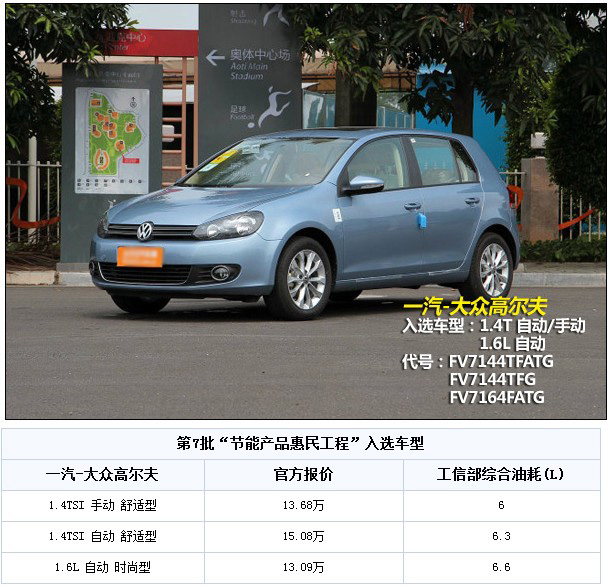 节能补贴+车船税减半 热门合资车型推荐(2) 大家车网