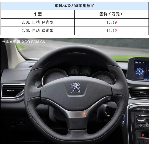 首推风尚型 东风标致308全系购买推荐(18) 大家车网