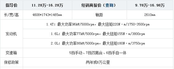主流家用轿车 2月份热销紧凑型车盘点(7) 大家车网
