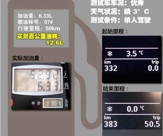热爱生活热爱运动 试驾大众迈腾旅行车(19) 大家车网
