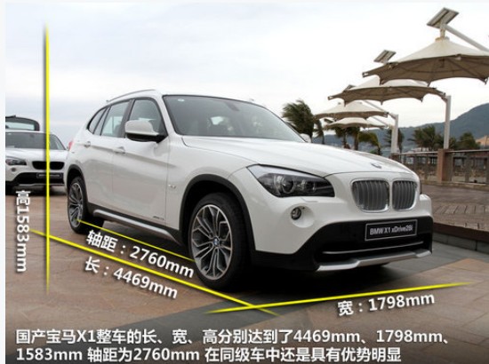 价位很接近 大众Tiguan/国产宝马X1对比(3) 大家车网