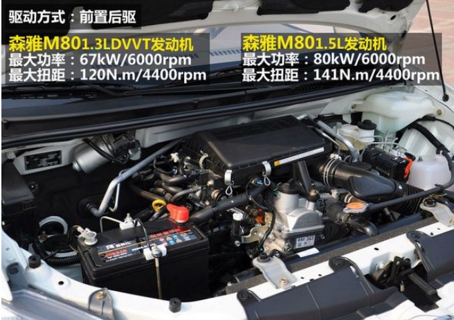 小车能搬家 四款10万元大空间车型推荐(29) 大家车网