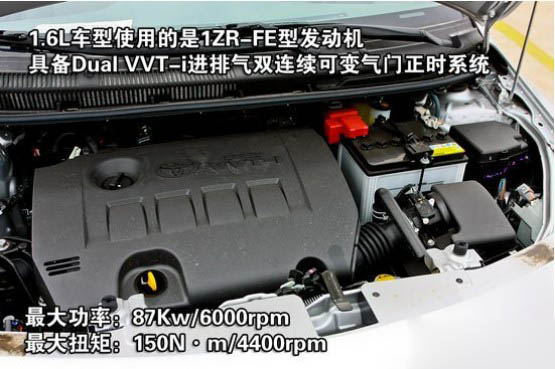 10万预算同价不同级购车推荐(13) 大家车网