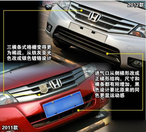 10万预算同价不同级购车推荐(15) 大家车网