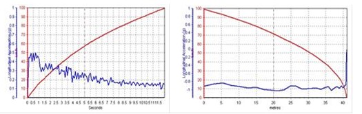 体验意式风情 评测菲亚特500运动版(36) 大家车网
