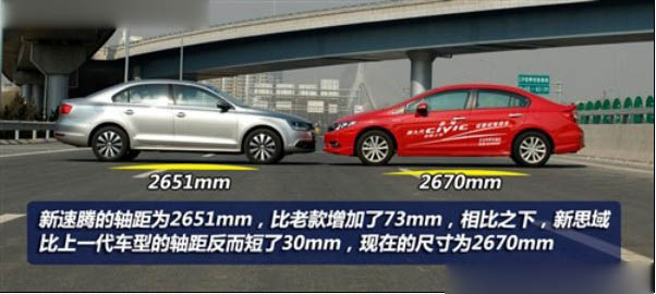 作为家用车谁更称职 新速腾对比新思域(6) 大家车网