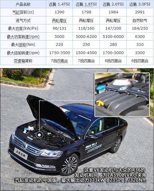 各自身怀绝技 新凯美瑞详细对比新迈腾(18) 大家车网