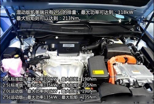 各自身怀绝技 新凯美瑞详细对比新迈腾(20) 大家车网