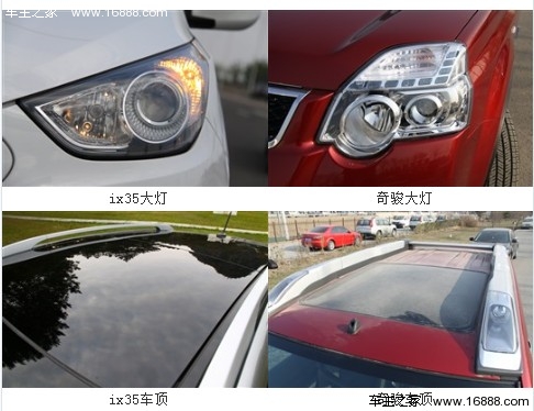 20万元SUV车型较量 现代ix35对比日产奇骏(5) 大家车网