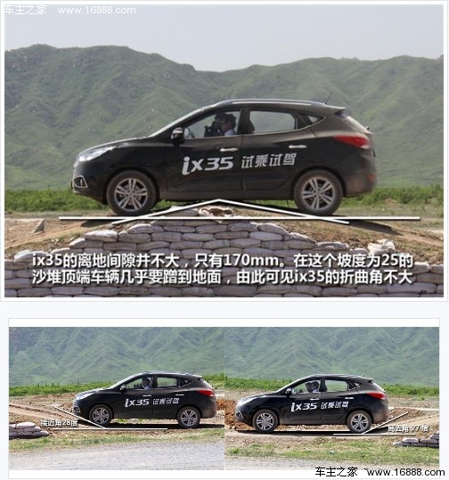 20万元SUV车型较量 现代ix35对比日产奇骏(7) 大家车网