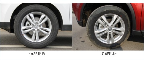 20万元SUV车型较量 现代ix35对比日产奇骏(11) 大家车网