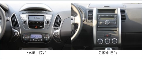 20万元SUV车型较量 现代ix35对比日产奇骏(14) 大家车网