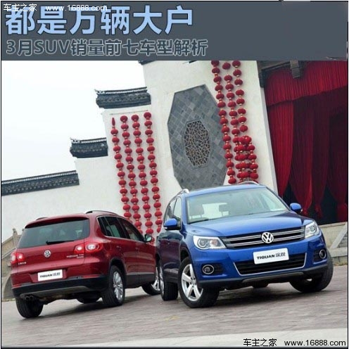 都是万辆大户 3月SUV销量前七车型解析(0) 大家车网