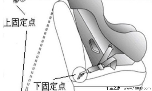 关注儿童安全 荐6款带安全座椅接口小车(1) 大家车网
