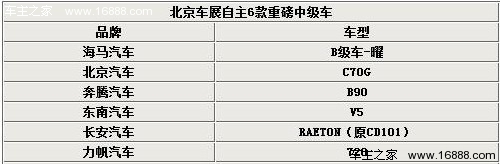 六款自主品牌中级车 北京国际车展-首发(1) 大家车网