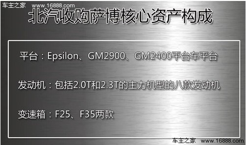 六款自主品牌中级车 北京国际车展-首发(5) 大家车网
