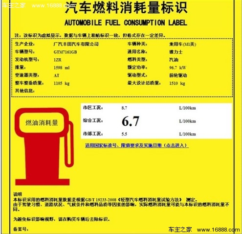 精打细算过日子 5款低油耗小型车盘点(14) 大家车网