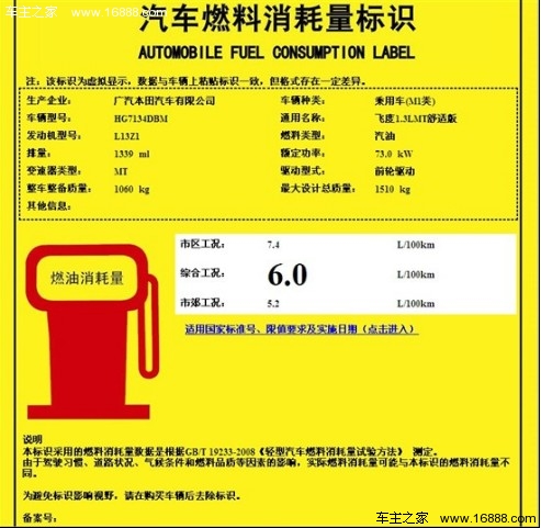 精打细算过日子 5款低油耗小型车盘点(18) 大家车网