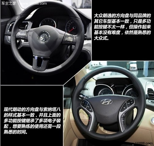 攻与守的对决 大众朗逸对比现代朗动(10) 大家车网