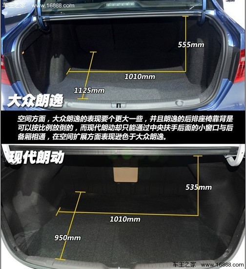 攻与守的对决 大众朗逸对比现代朗动(16) 大家车网