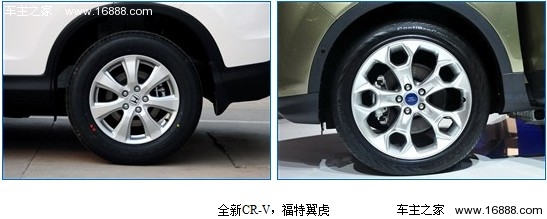 挑战销量霸主新CRV 福特翼虎的强力出击(8) 大家车网