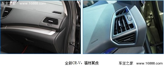 挑战销量霸主新CRV 福特翼虎的强力出击(13) 大家车网
