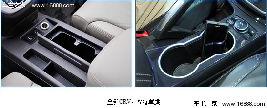 挑战销量霸主新CRV 福特翼虎的强力出击(25) 大家车网