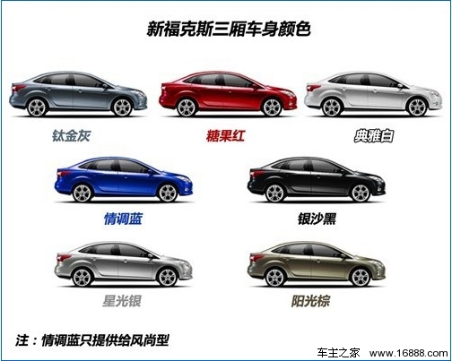 将运动进行到底 全新福克斯全系购车分析(17) 大家车网