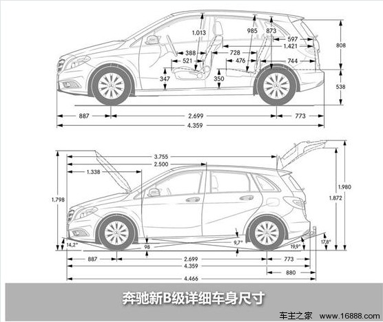 小资运动车 四款高档两厢车对比导购(26) 大家车网