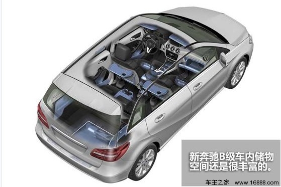 小资运动车 四款高档两厢车对比导购(31) 大家车网