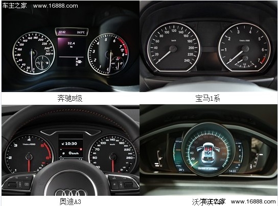 小资运动车 四款高档两厢车对比导购(46) 大家车网