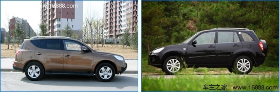 实惠PK实用 吉利全球鹰GX7对比奇瑞瑞虎(4) 大家车网