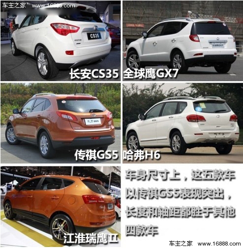 大而不贵 五款自主品牌SUV车型对比导购(3) 大家车网