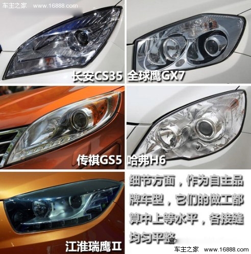 大而不贵 五款自主品牌SUV车型对比导购(5) 大家车网