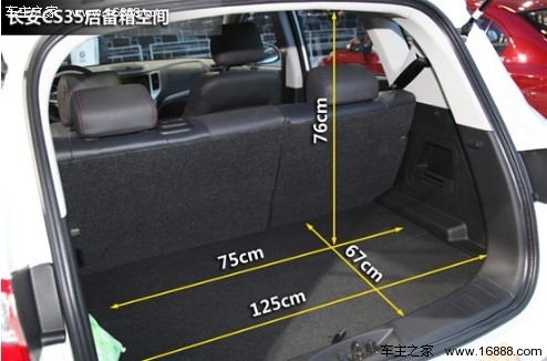 大而不贵 五款自主品牌SUV车型对比导购(34) 大家车网