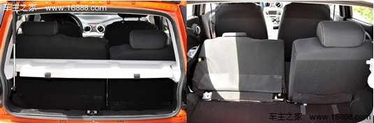 选高配还是低配?比亚迪F0对比奔奔MINI(33) 大家车网