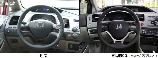 目标群体不同 东本思铭对比第九代新思域(11) 大家车网