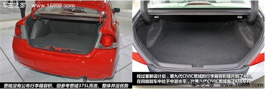 目标群体不同 东本思铭对比第九代新思域(20) 大家车网