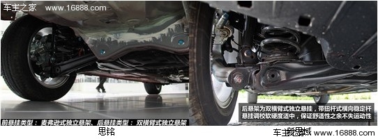 目标群体不同 东本思铭对比第九代新思域(25) 大家车网