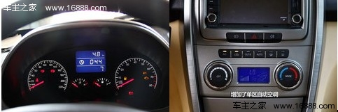 特点鲜明 4款自主品牌城市SUV车型推荐(4) 大家车网