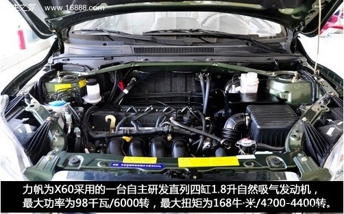 特点鲜明 4款自主品牌城市SUV车型推荐(24) 大家车网