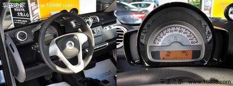 不为油价而发愁 三款低排量微型车推荐(18) 大家车网