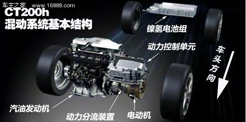 售价很靠谱 四款高性价比进口车推荐(9) 大家车网