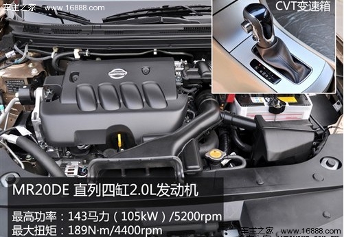 都有合资背景!4款所谓自主车型值不值(21) 大家车网