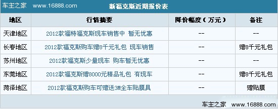 新轩逸将上市 竞品车价格是否岿然不动?(11) 大家车网