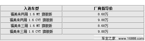 10万就搞定 配备自动空调/天窗车型推荐(12) 大家车网