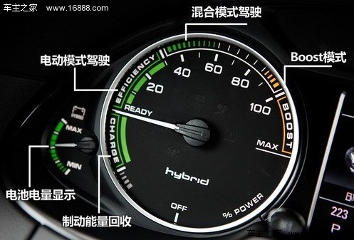 德系科技先锋 试奥迪Q5 hybrid quattro(11) 大家车网