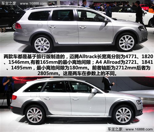 大众 大众(进口) passat 2013款 alltrack